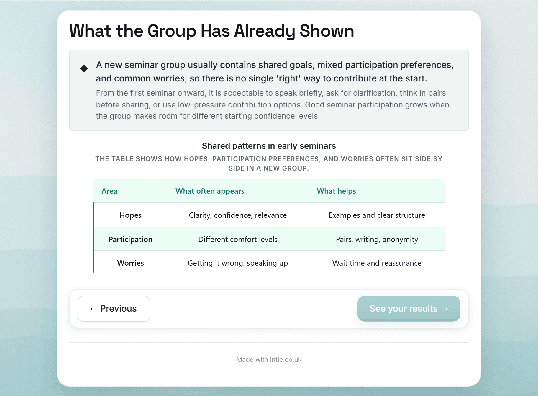 Preview screenshot of the First Seminar Spark: Names, Hopes, and Anonymous Worries example